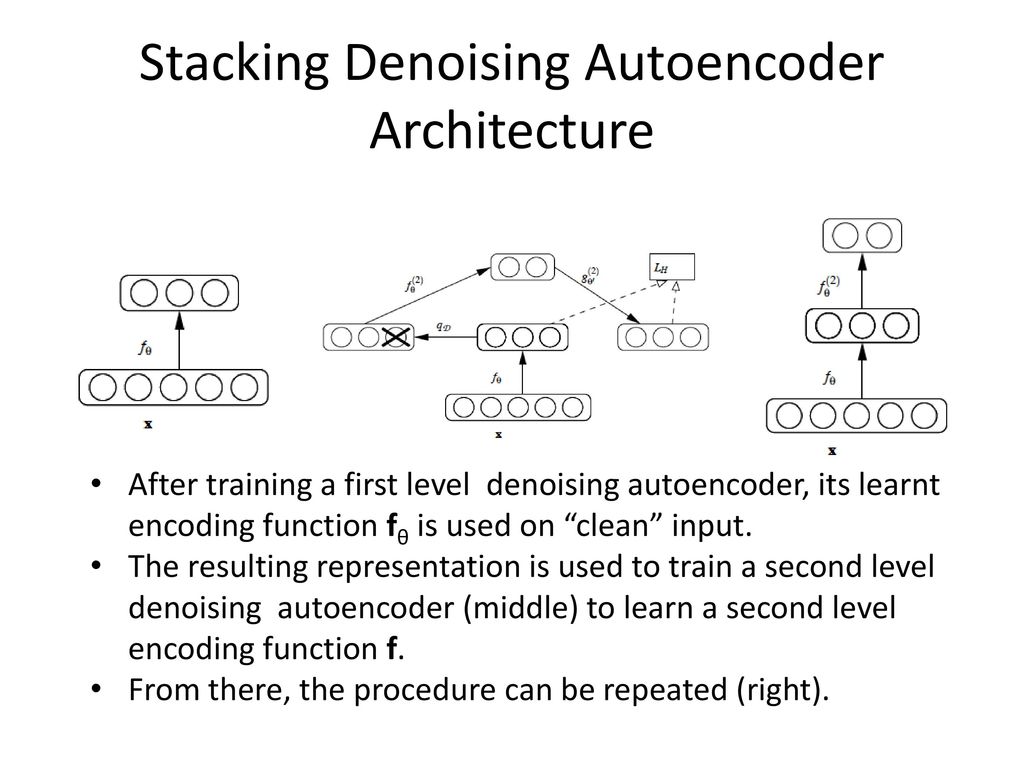 stacked denoising autoencoder matlab torrent